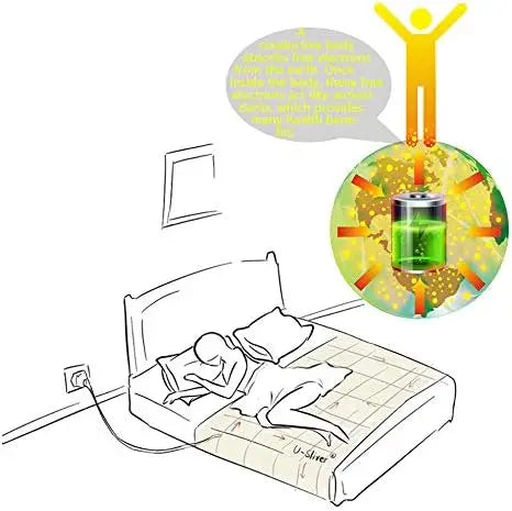Groundedwell Grounding Sheet — Sleep Deeper, Wake Restored